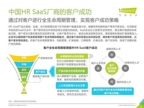 艾瑞咨询 2020年中国hr saas行业研究报告