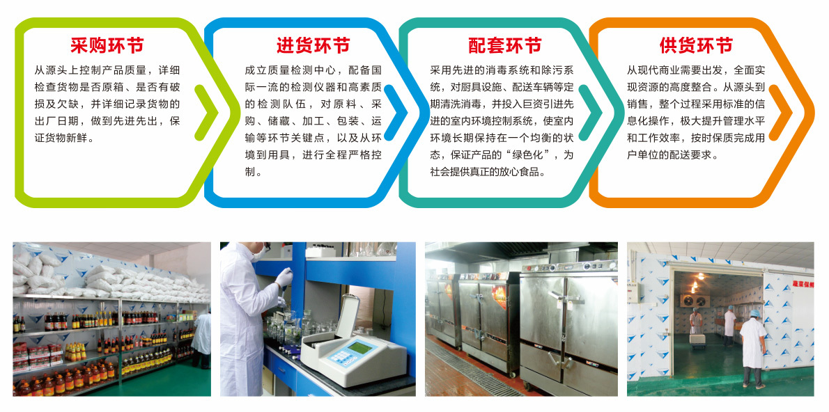 管理咨询在企业转型升级中的关键作用