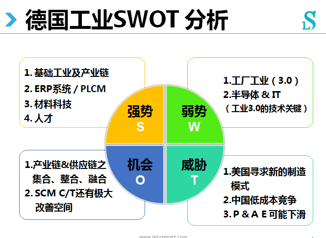 众大佬畅谈工业4.0的机遇和挑战中的电子技术应用与企业变革路径
