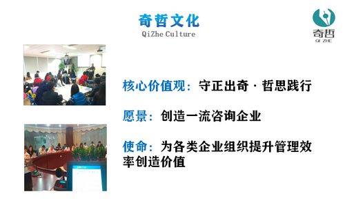 以专业咨询之力，升华企业价值——奇哲咨询的赋能之道